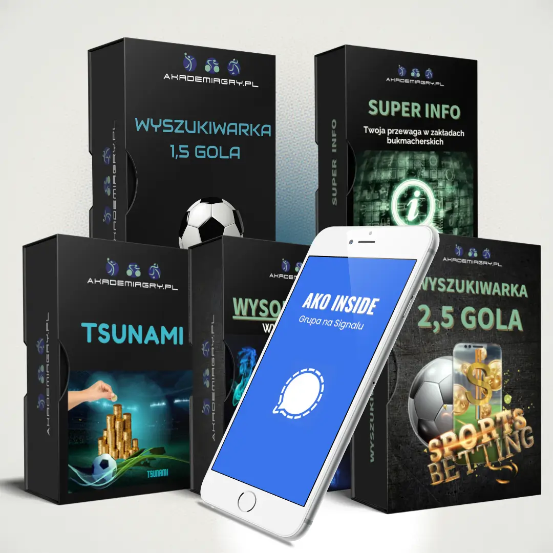 Wszystkie wyszukiwarki dożywotnio i AKO Inside